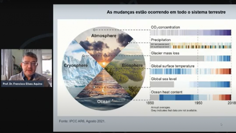 Prof. Francisco Aquino falou sobre influência da Antártica nas mudanças climáticas - Foto: Reprodução Internet
