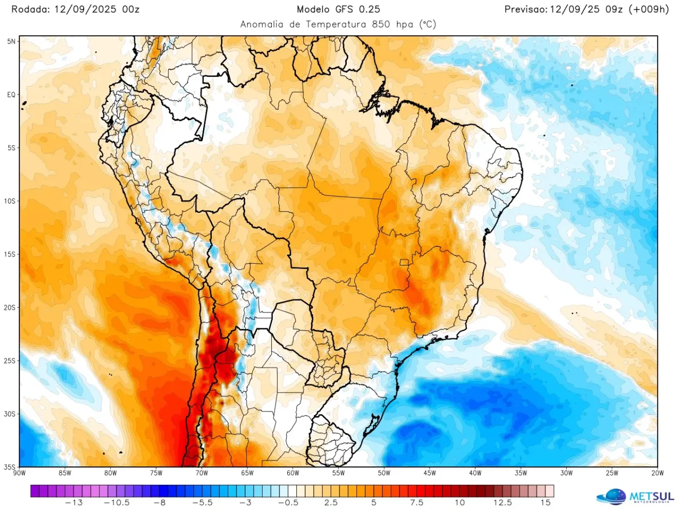 Gráfico da temperatura do brasil para os próximos dias.