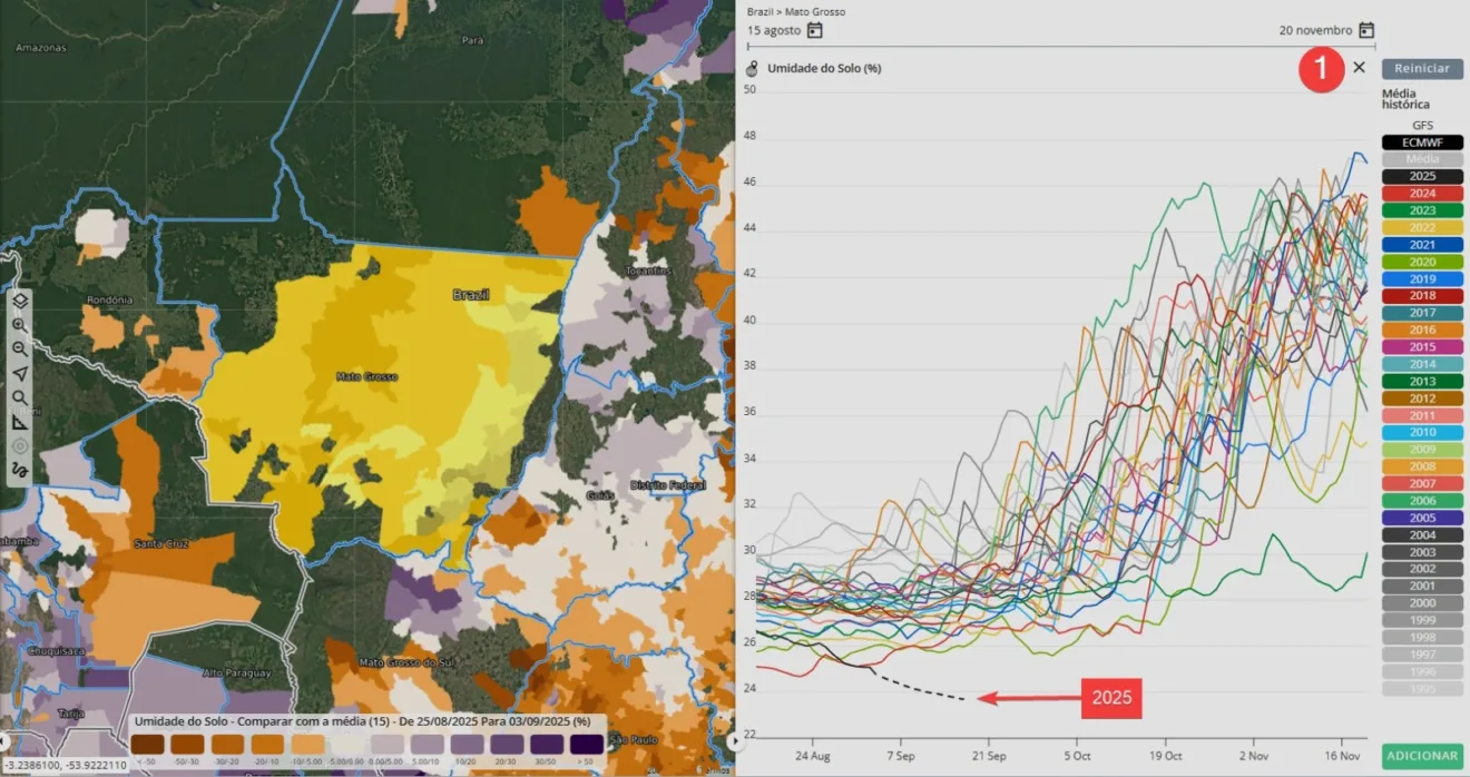 Mapa com a umidade do solo no Mato Grosso.